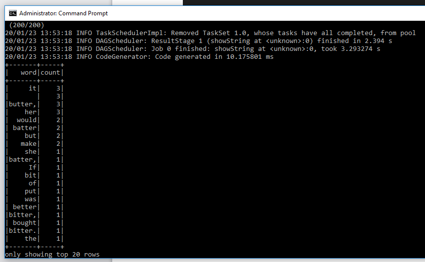 .Net Core With Apache Spark